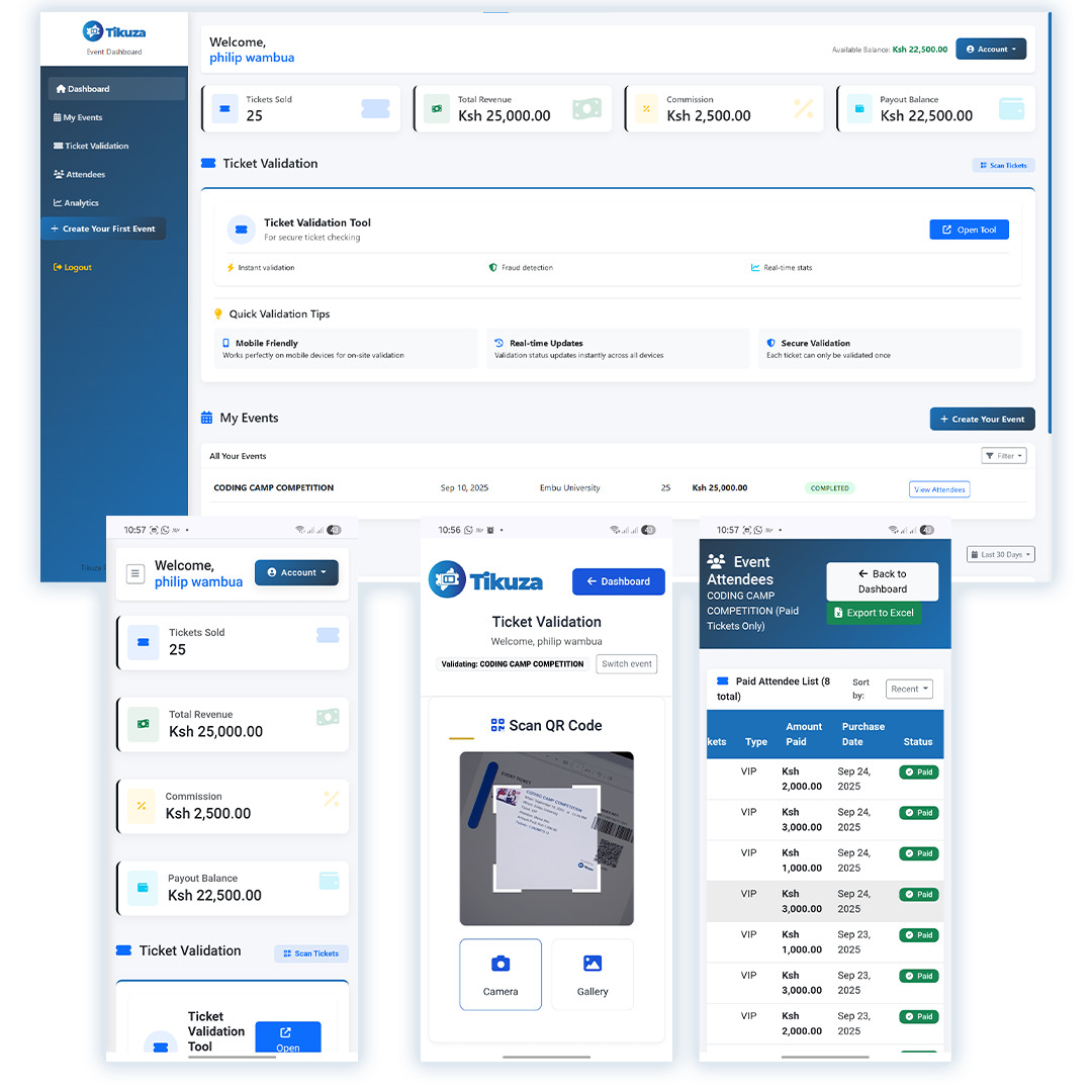 Nyotecreation Event Dashboard showing analytics and ticket management